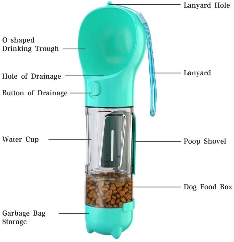 Mutifunctional 4 In 1 ขวดน้ำลูกสุนัขแบบพกพา 300ML สำหรับเดินและเดินทาง
