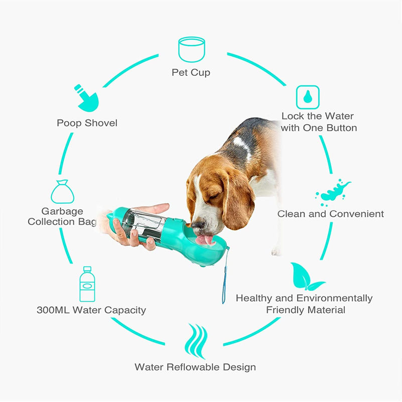 BSCI Leak Proof 2 In 1 Dog Water Bottle เครื่องจ่ายน้ำลูกสุนัขพร้อมพลั่วเซ่อ